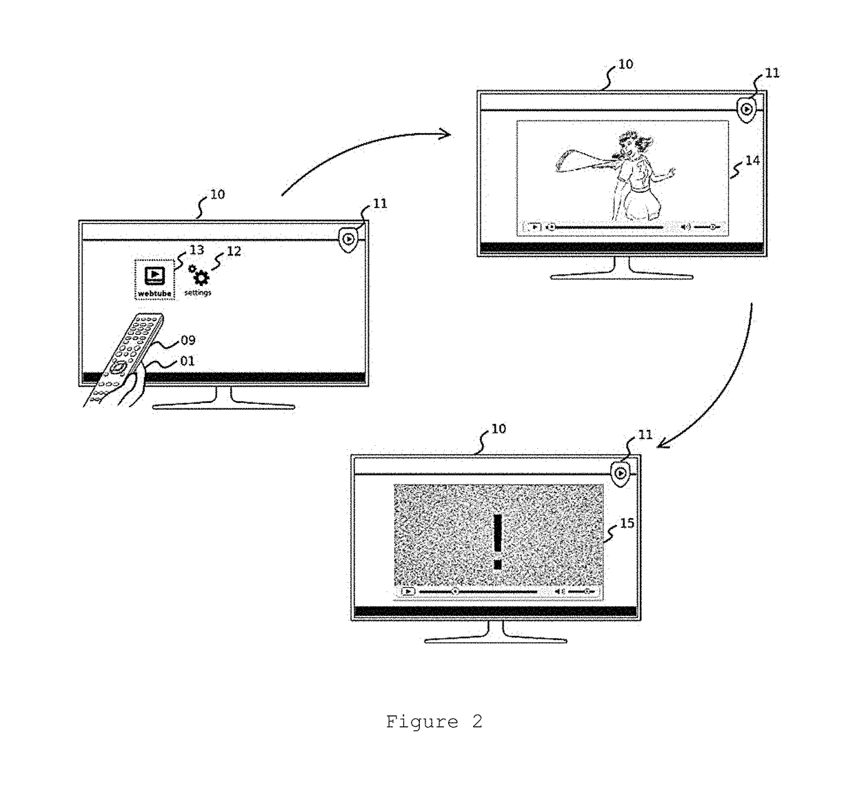 Multimodal and real-time method for filtering sensitive media