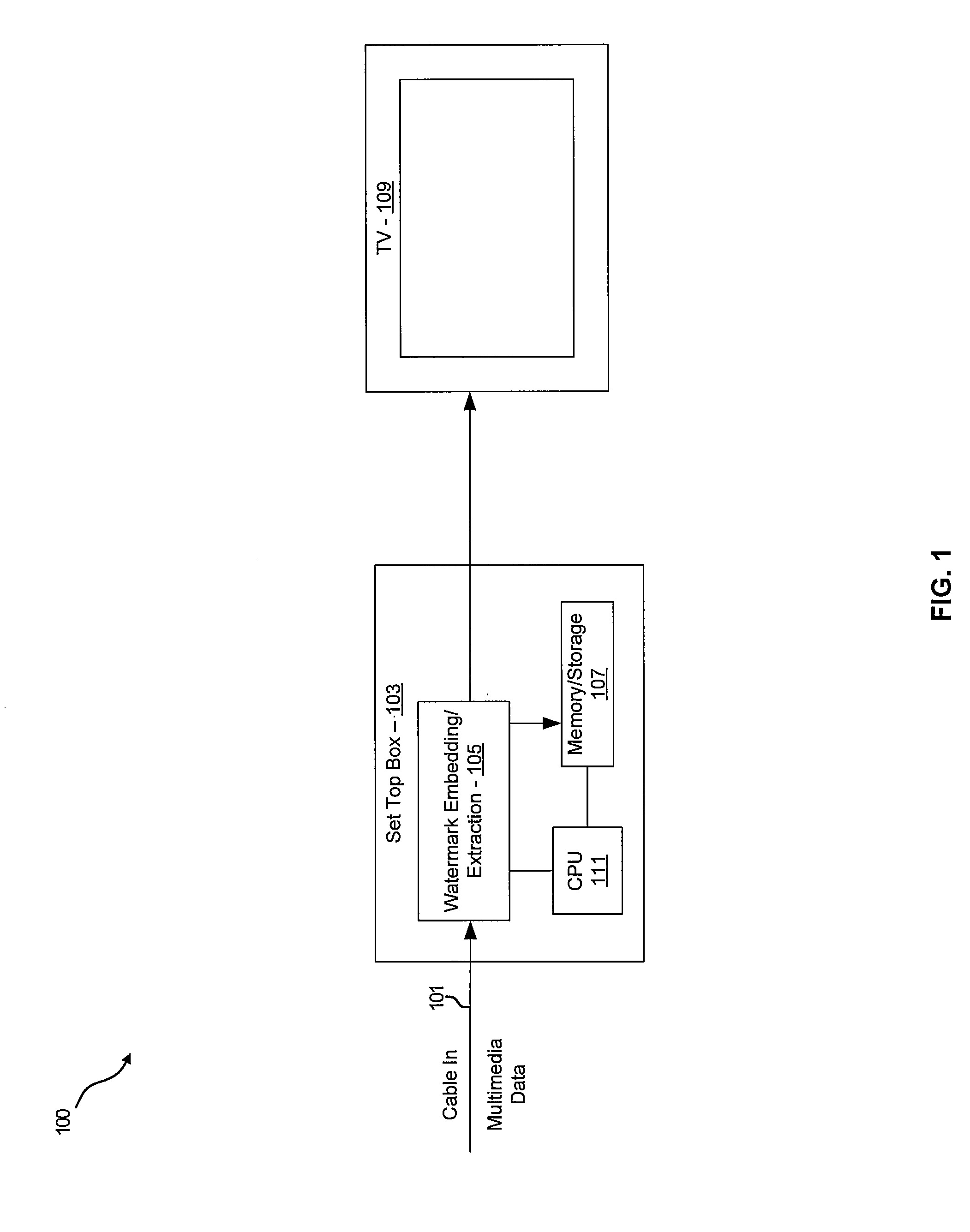 Method and system for robust watermark insertion and extraction for digital set-top boxes