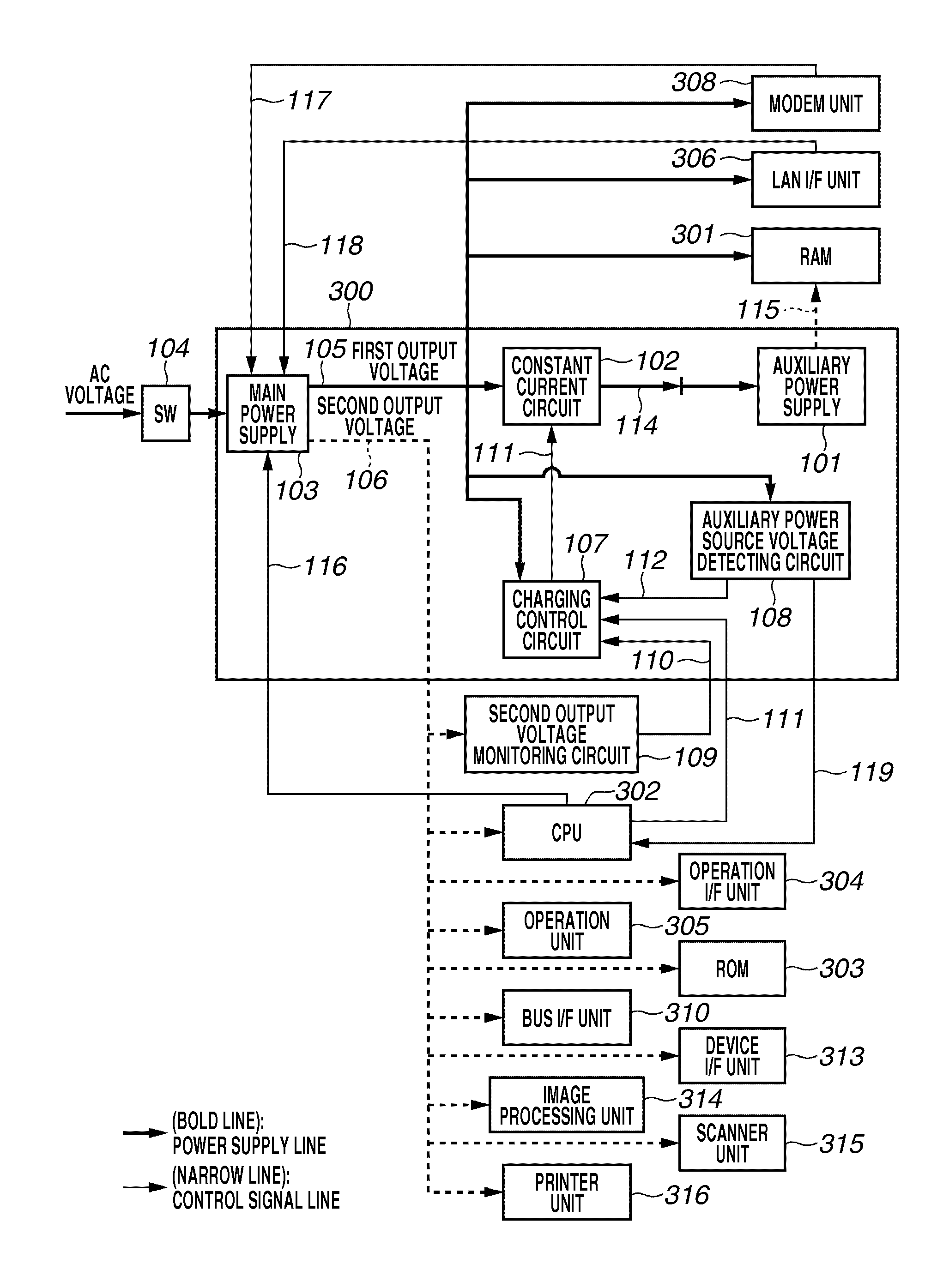 Charging control apparatus and method for controlling the same