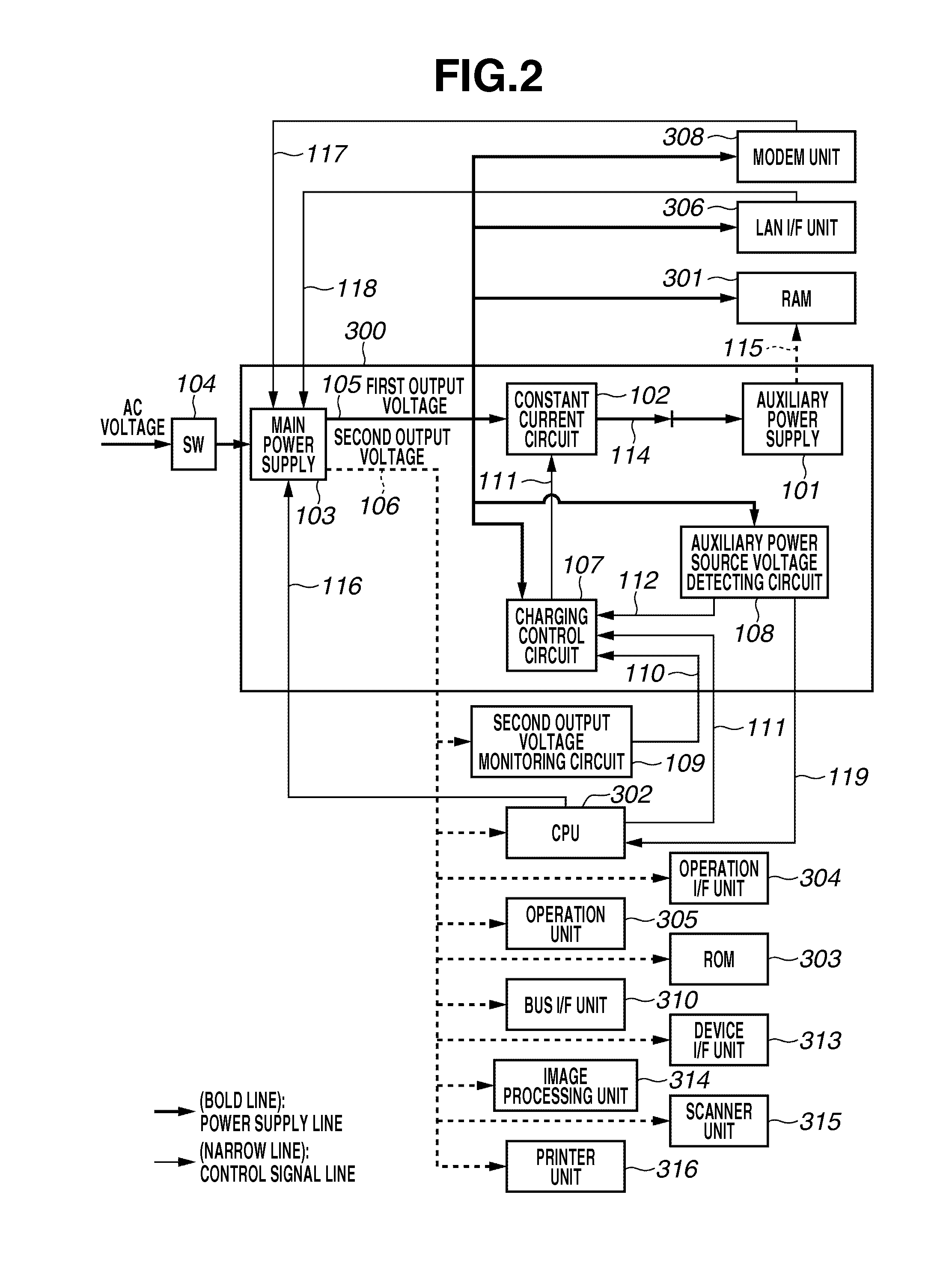 Charging control apparatus and method for controlling the same