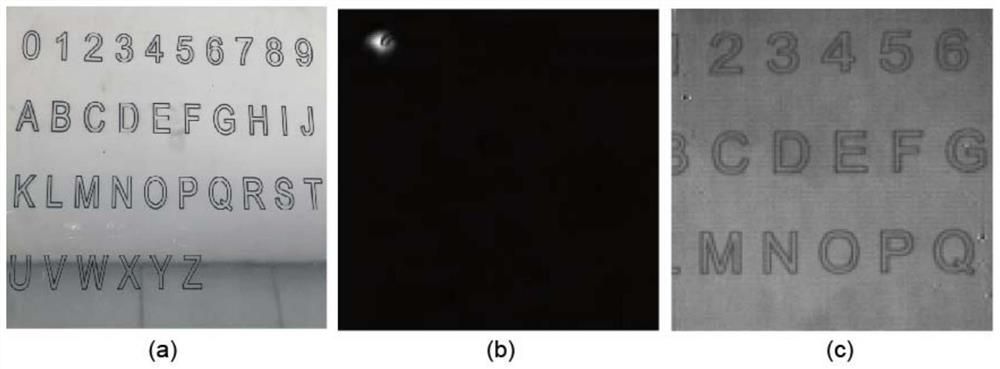 Non-vision-field single-pixel imaging system and glossy surface defect detection method
