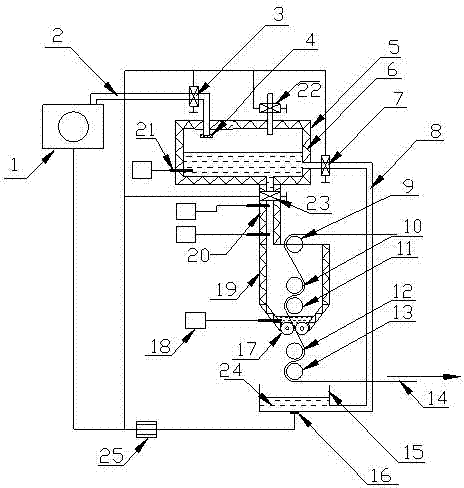 Continuous fiber impregnation system