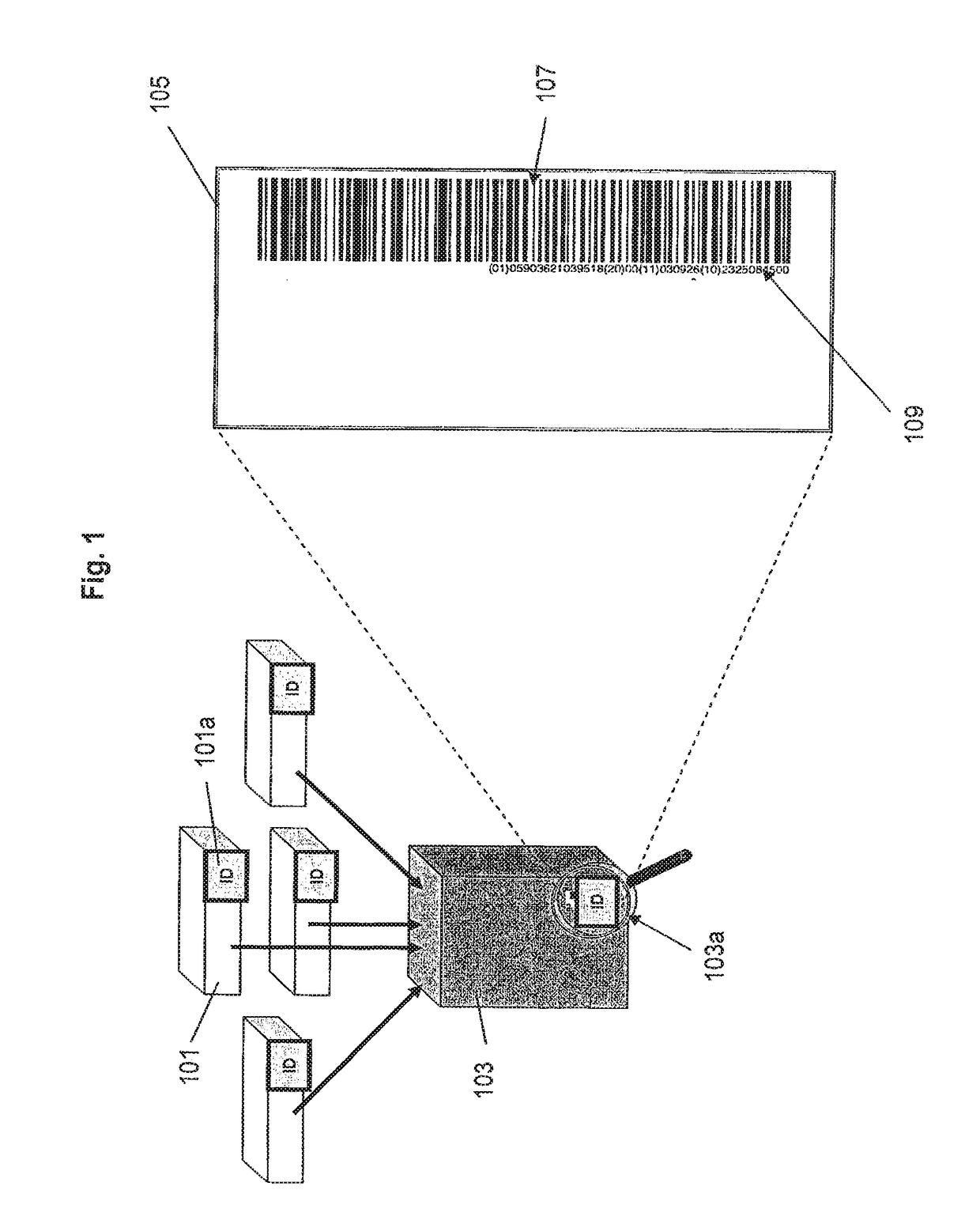 Method and Apparatus for Identifying, Authenticating, Tracking and Tracing Manufactured Items