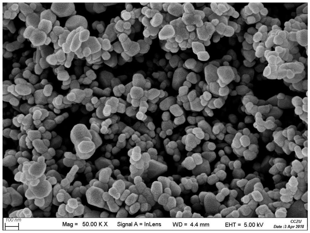 Preparation method of raw material low-Fe-ion and low-Ca-ion nano oxide for MLCC