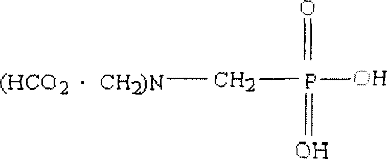 Synthetic method for N-phosphonyl methyl imino diacetic acid