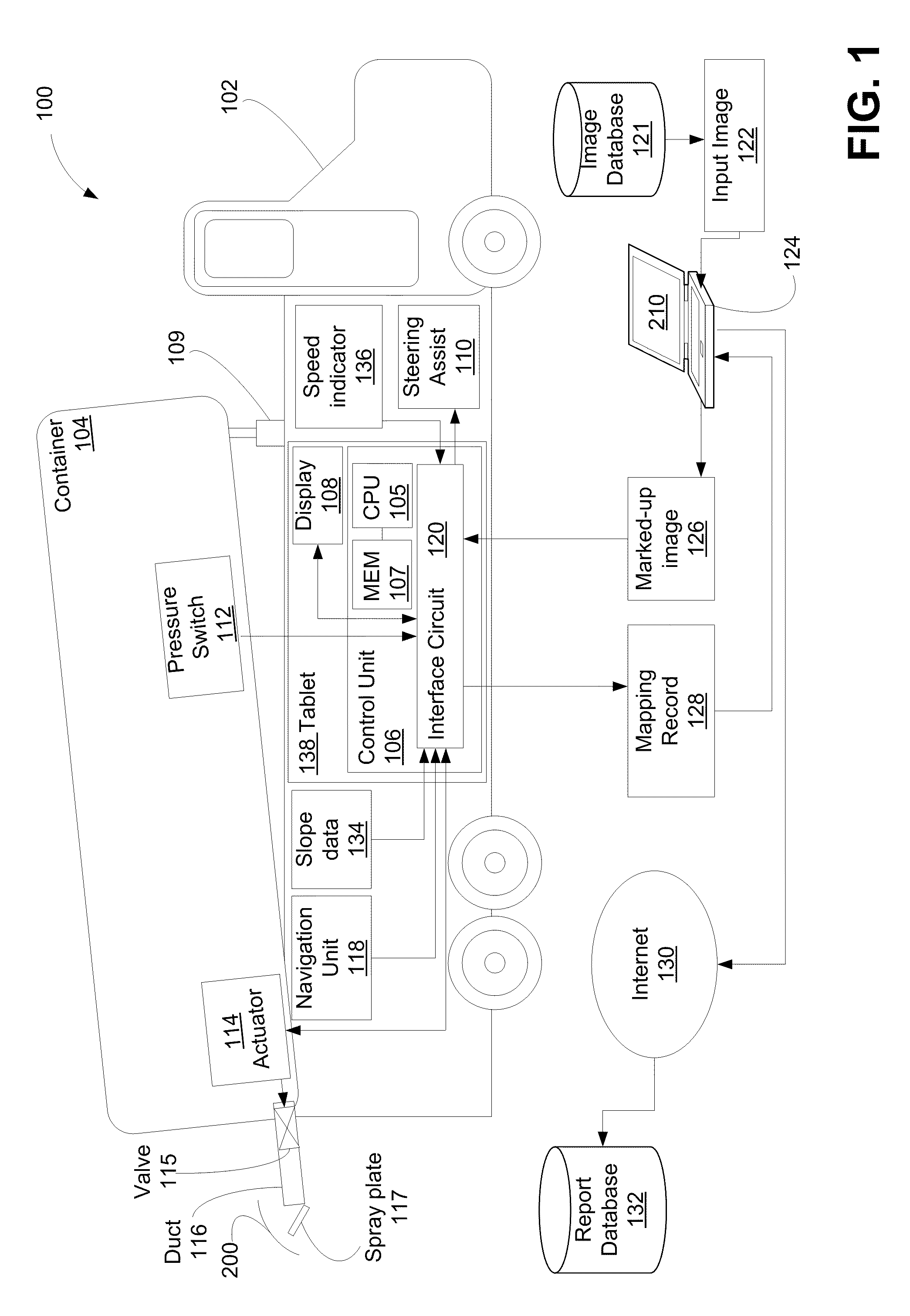 System and method for land application of waste fluids