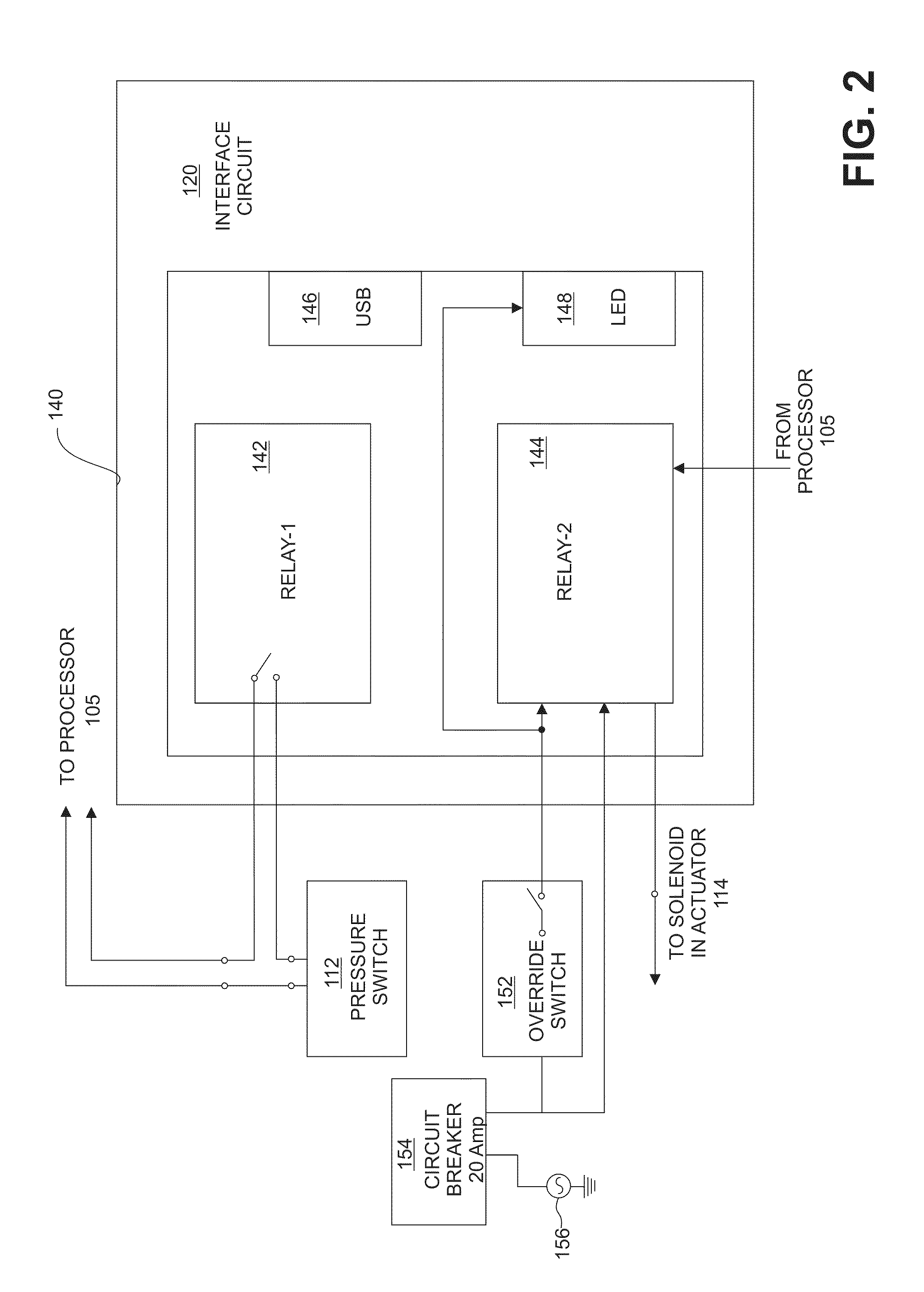 System and method for land application of waste fluids