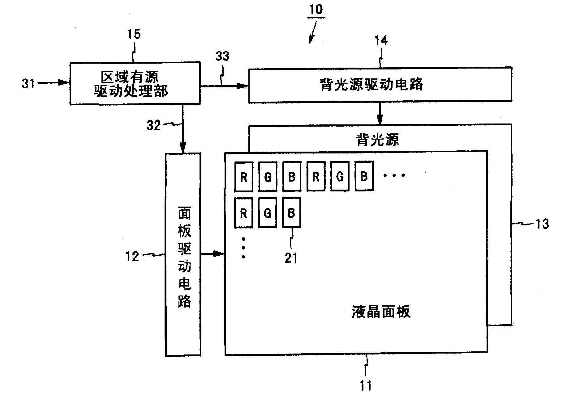 Image display device