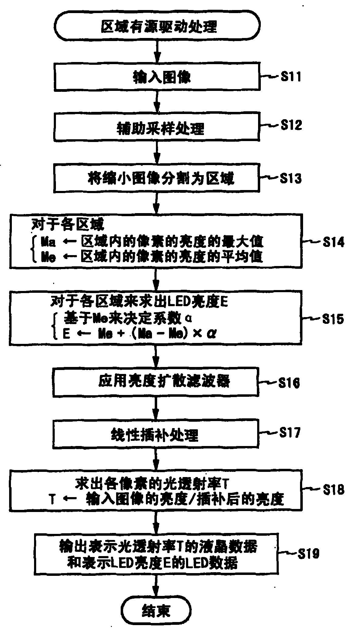 Image display device