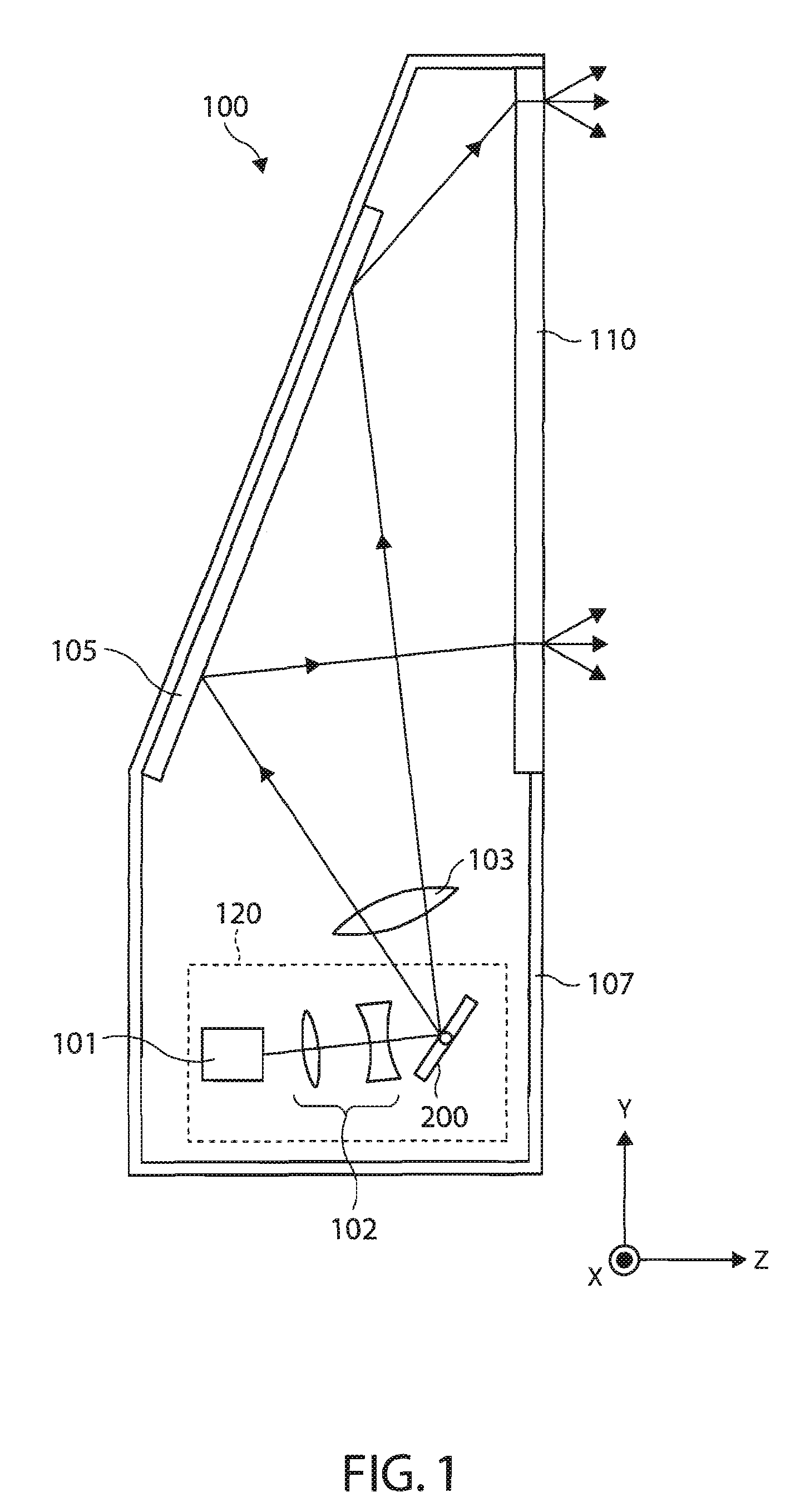 Light scan device and image display device