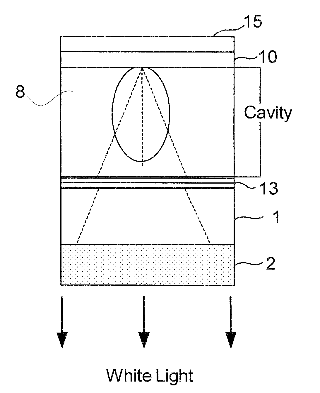 Method and apparatus for light emission utilizing an OLED with a microcavity