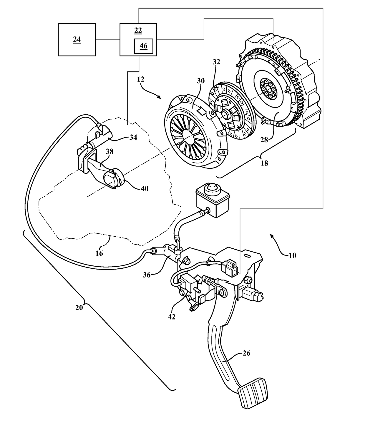 Control system for manual transmissions