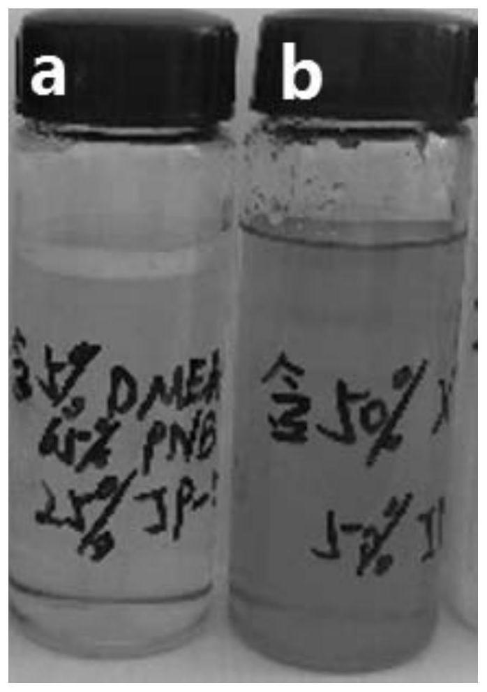 A kind of liquid acid phosphate composition and its preparation method and application