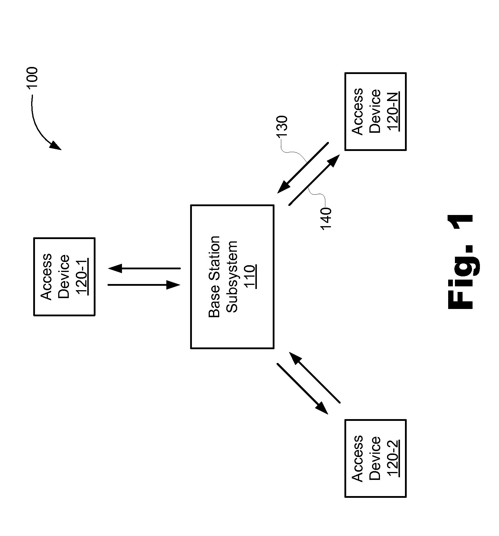 Apparatuses, systems, and methods for reducing spurious emissions resulting from carrier leakage