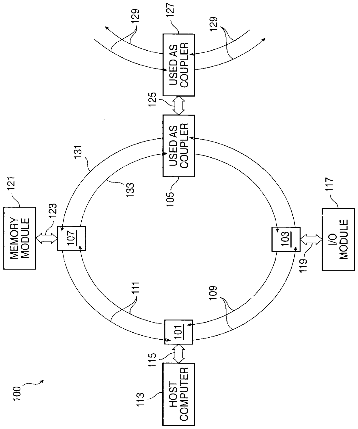 Method and apparatus for a fault tolerant, software transparent and high data integrity extension to a backplane bus or interconnect