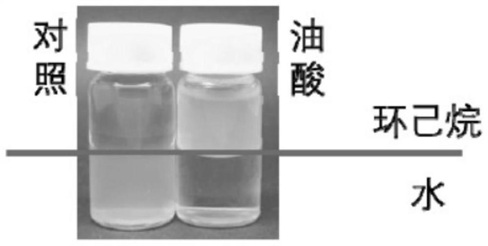 Method for preparing idebebone and microcrystalline cellulose composite carrier and cosmetic