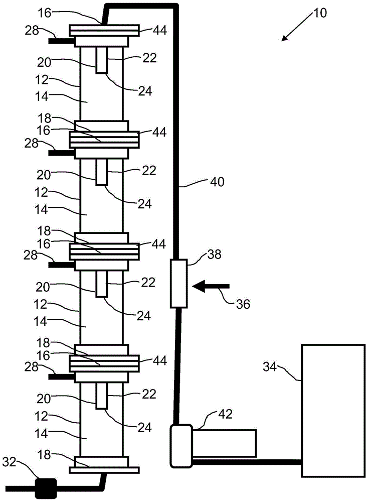 Multi-stage aeration device