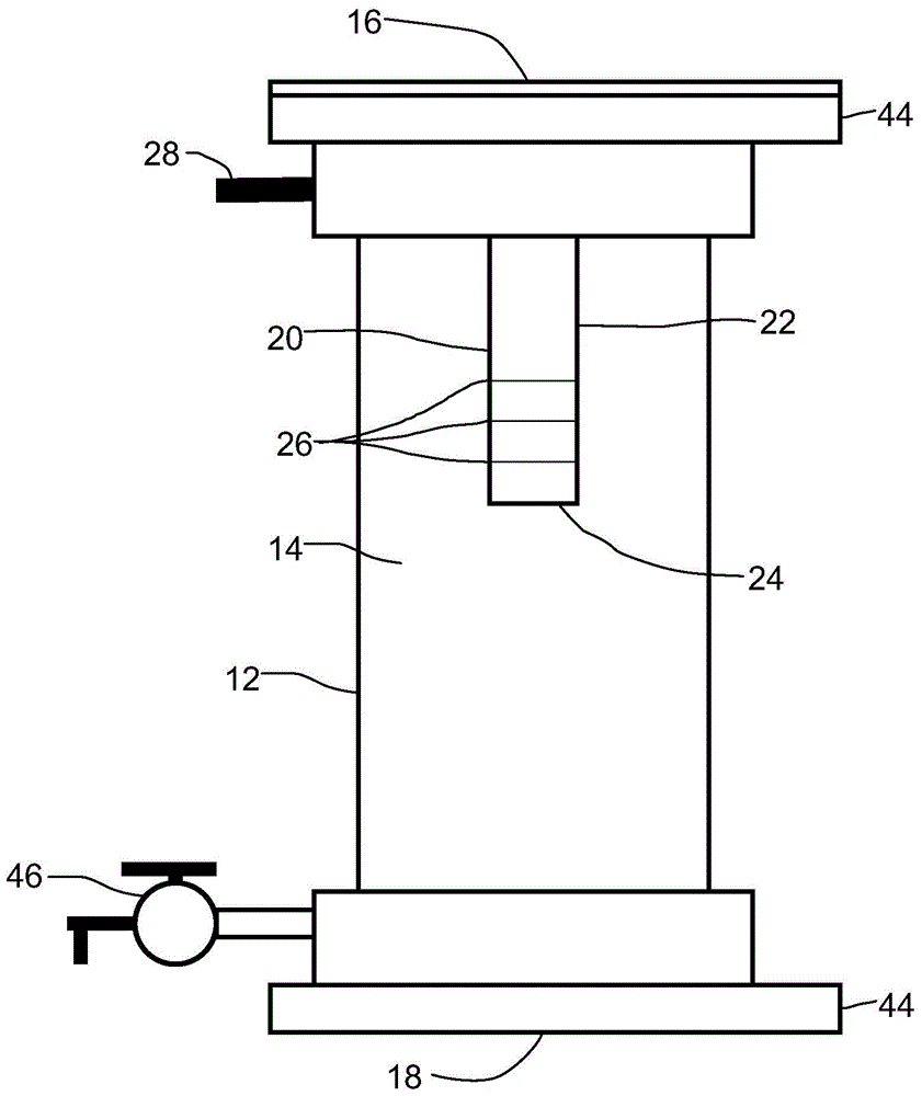 Multi-stage aeration device