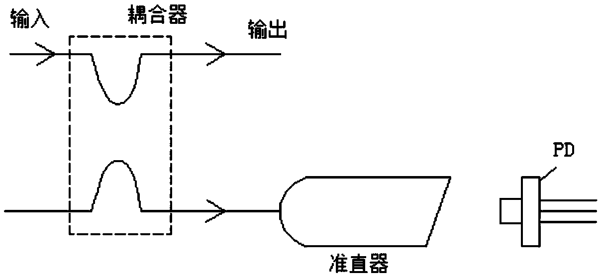 Optical fiber power monitoring structure