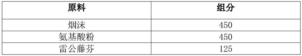 Pest inhibiting bacterium agent and preparation method thereof