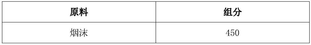 Pest inhibiting bacterium agent and preparation method thereof