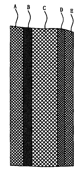 High temperature resistance film for blister package of medical equipment and preparation method thereof