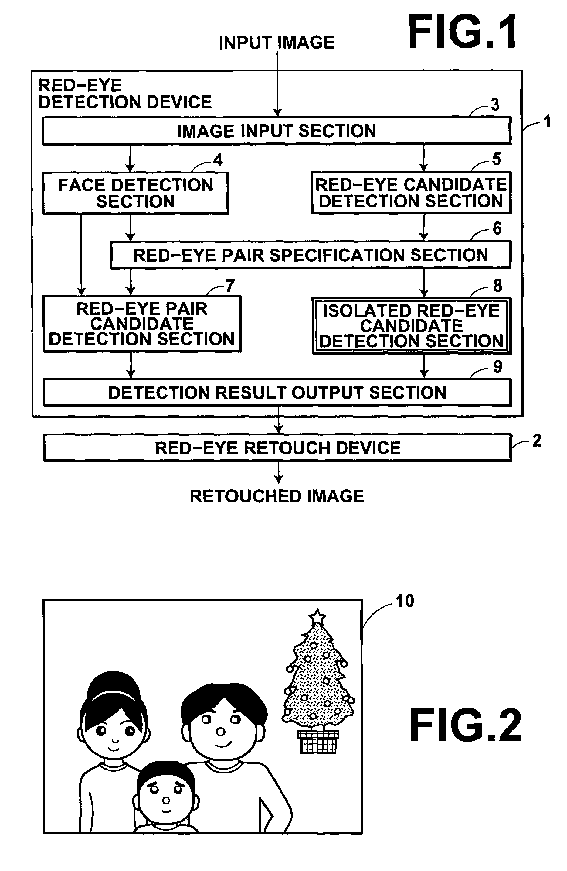 Red-eye detection device, red-eye detection method, and red-eye detection program