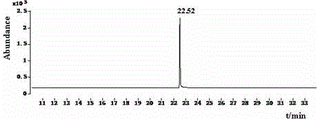 Determining method of Pyrifluquinazon residual quantity