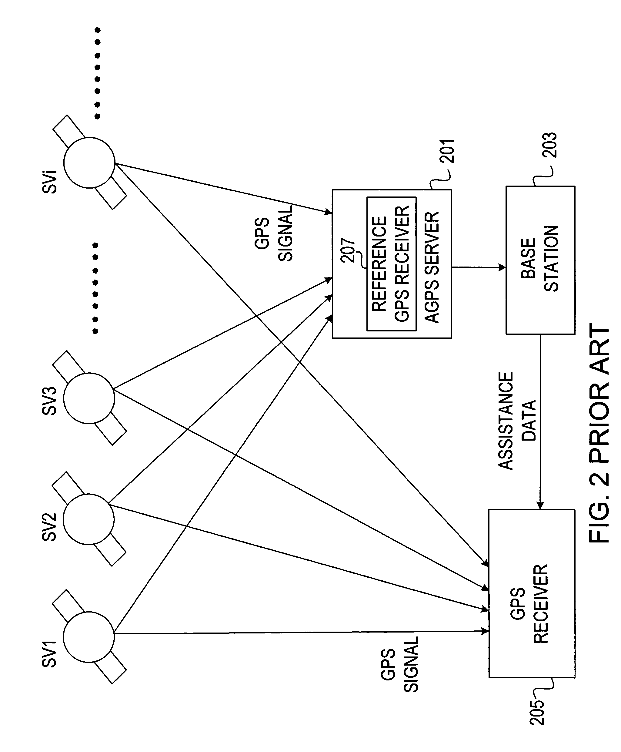 Method for GPS positioning in a weak signal environment