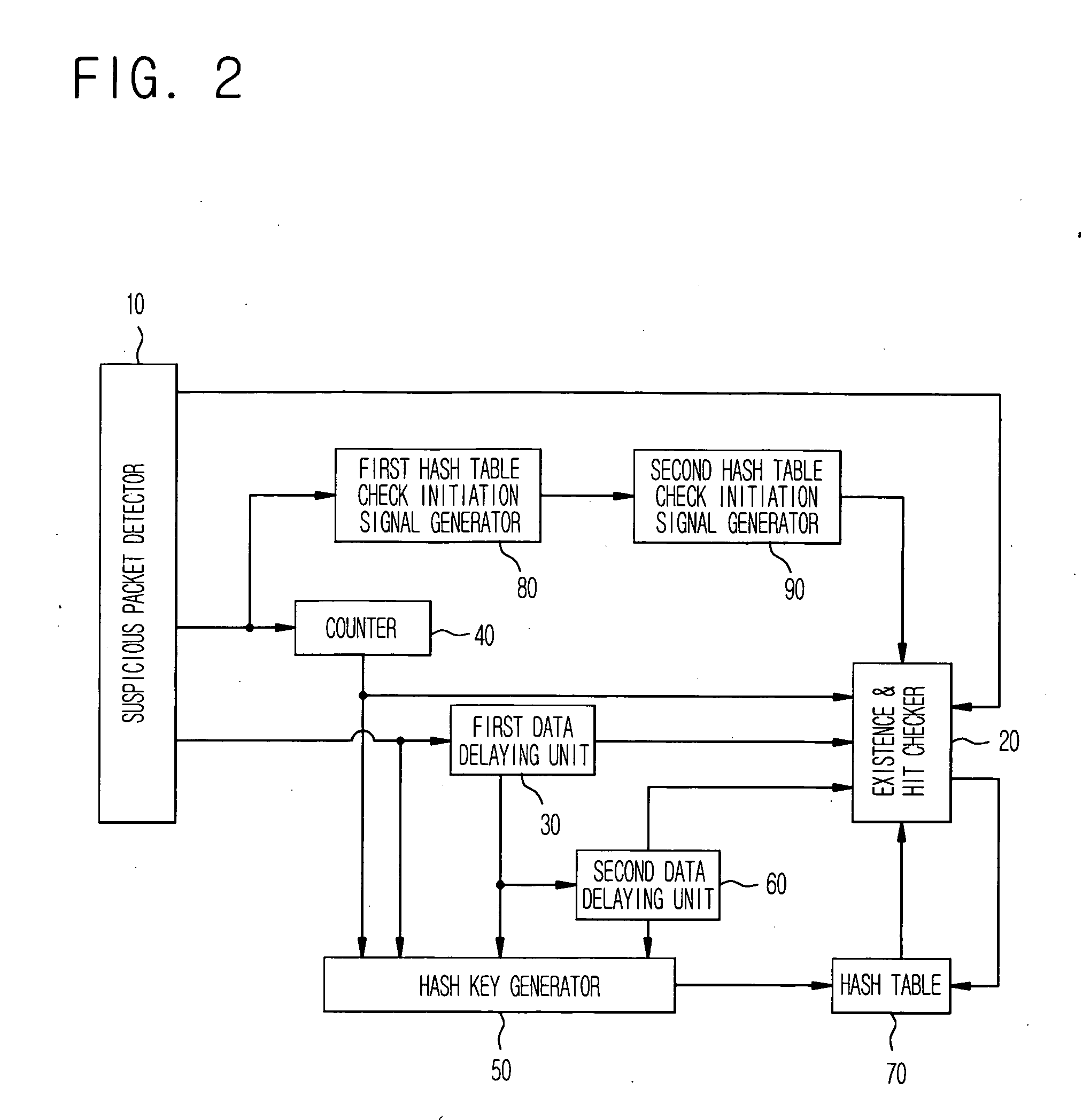 Real-time network attack pattern detection system for unknown network attack and method thereof