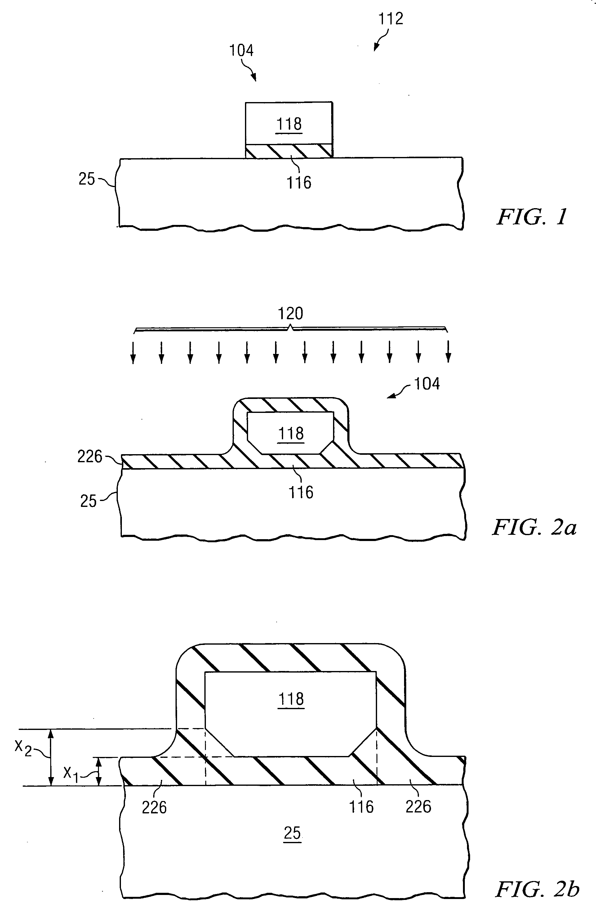 CMOS devices for low power integrated circuits