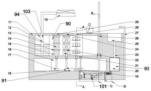 Novel chemical experiment table