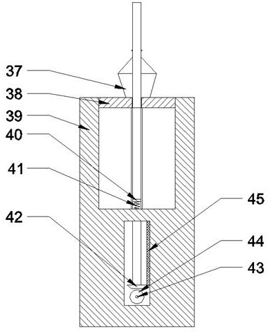 Novel chemical experiment table