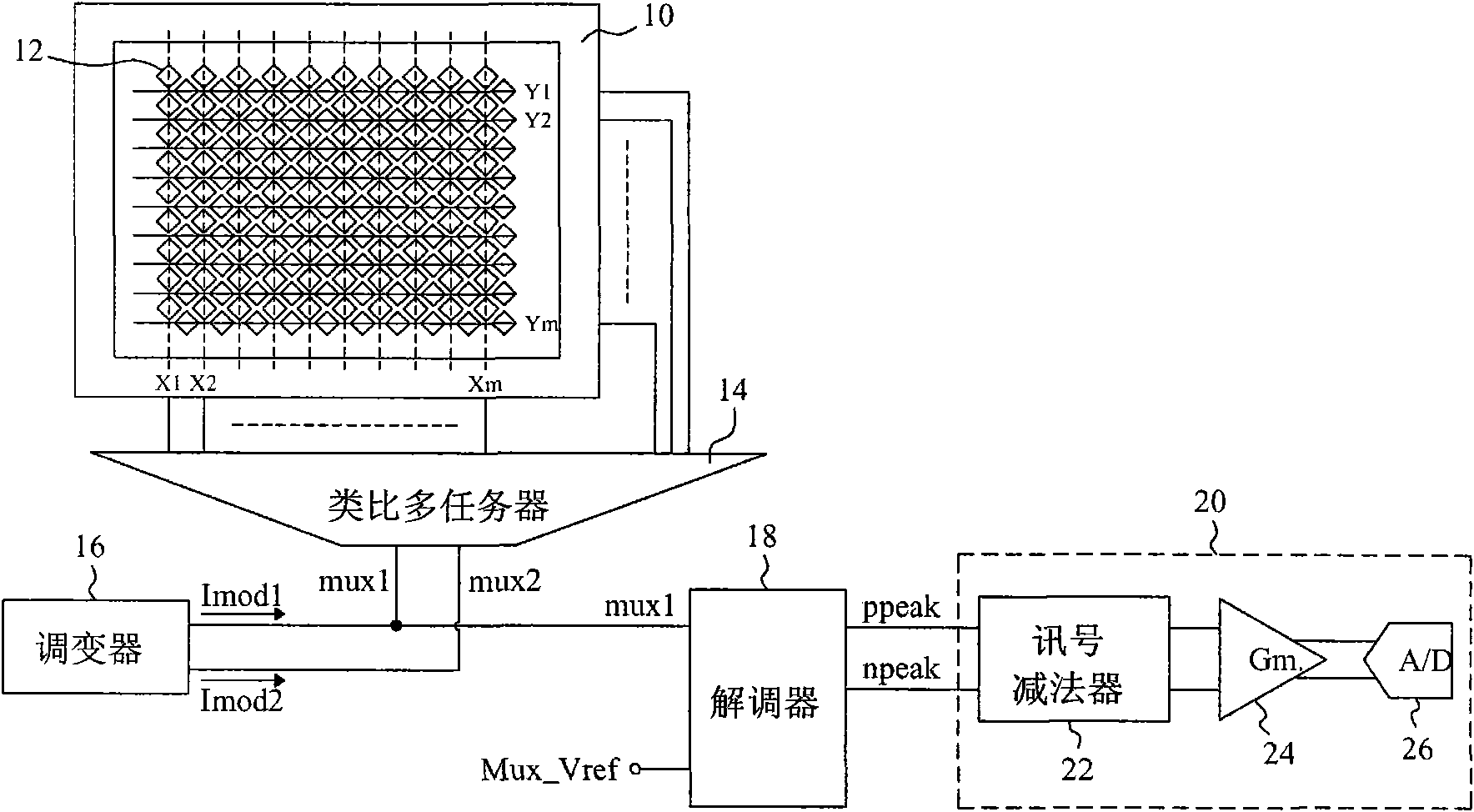 Control circuit and control method of capacitive touch pad as well as application thereof