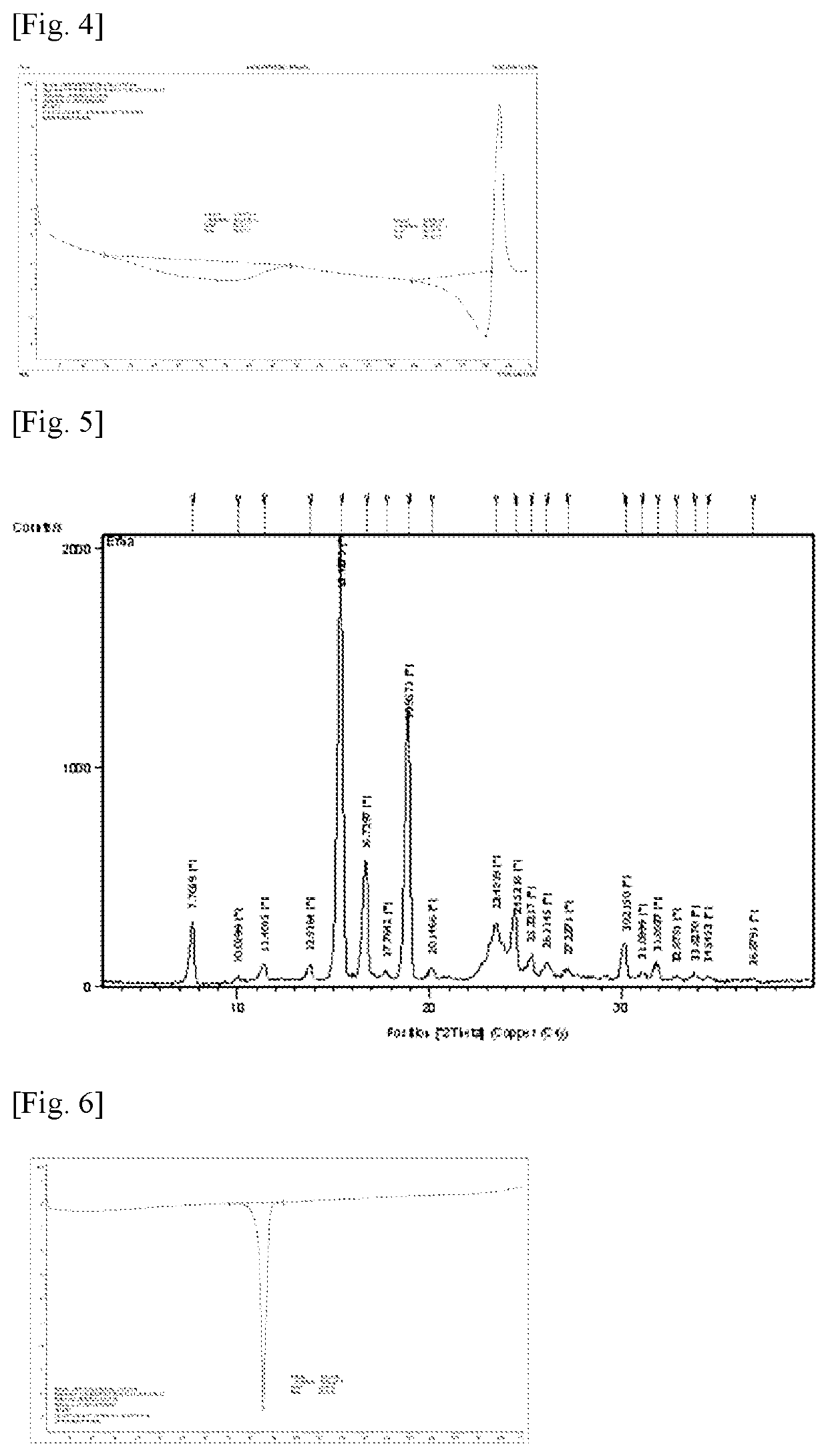 Co-crystalline efinaconazole, and method for producing same