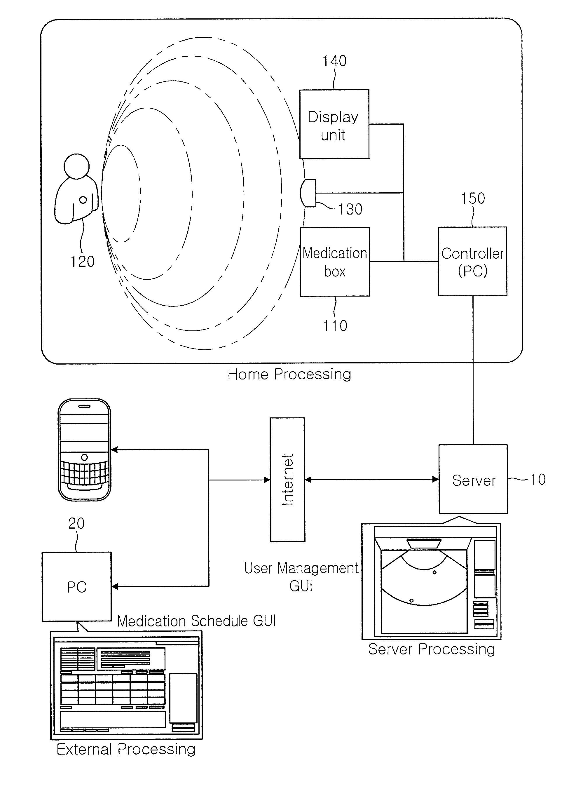 Apparatus and method for assisting medication, medication box, and medication storage container