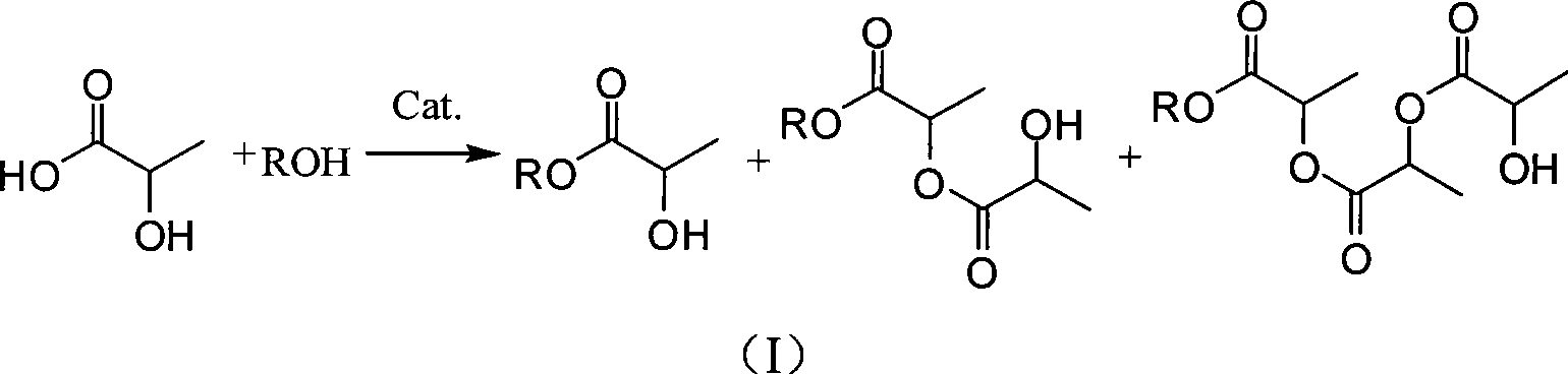 Purification method of lactic acid ester