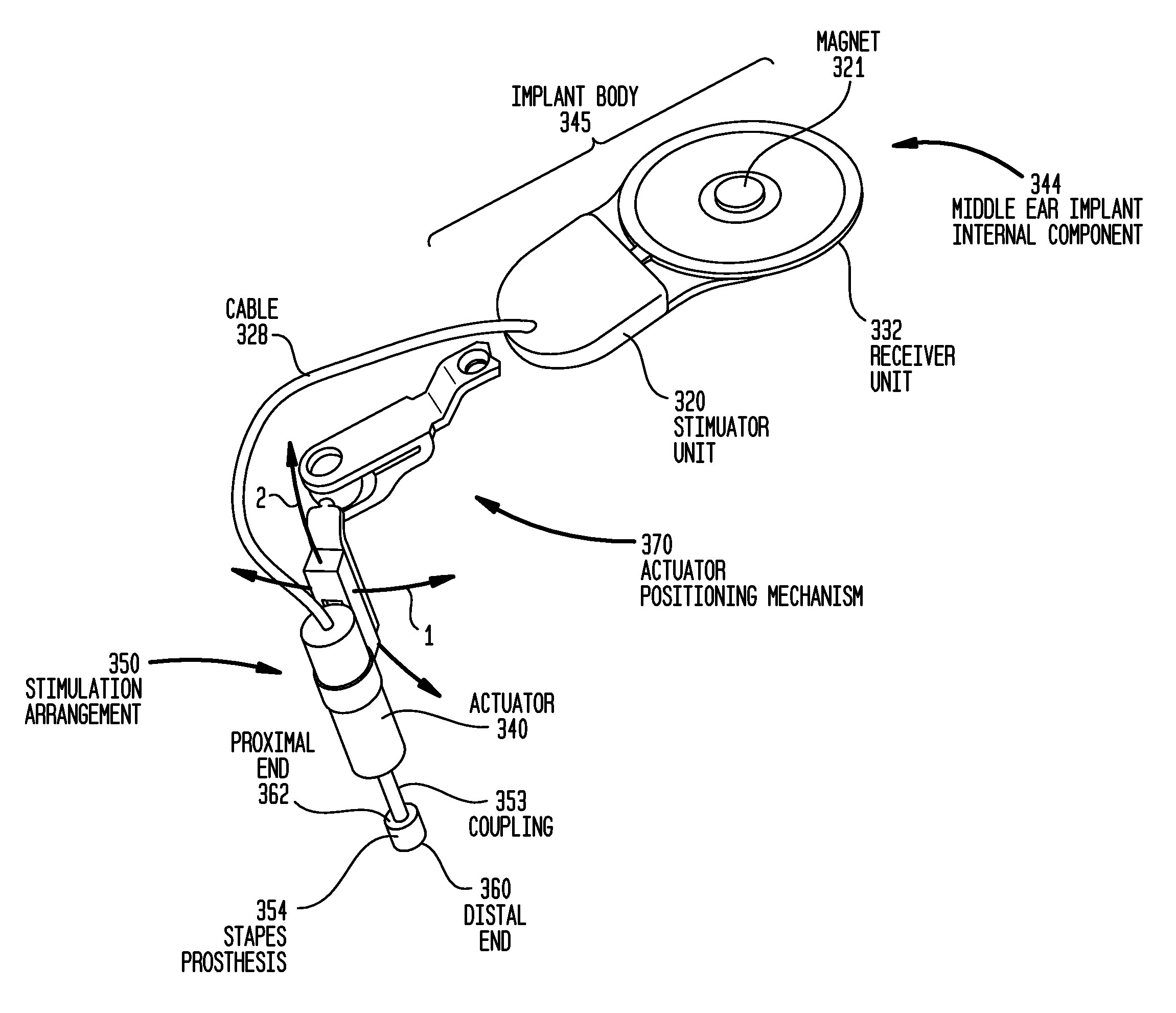 Combined functional component and implantable actuator positioning mechanism