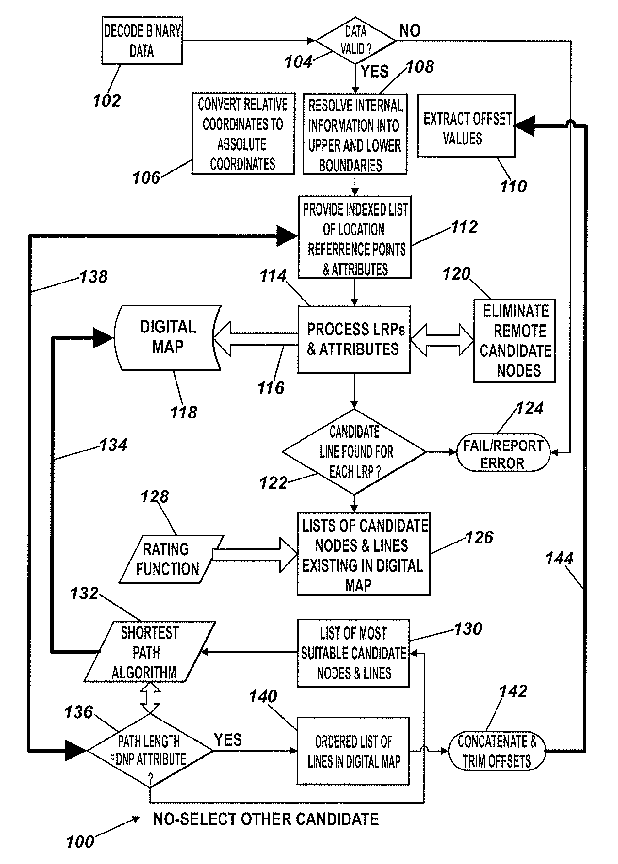 Method of Resolving a Location From Data Representative Thereof