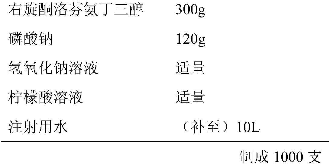 Dexketoprofen trometamol injection and technology for preparing same