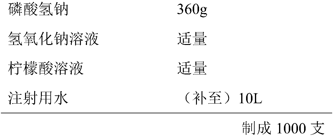 Dexketoprofen trometamol injection and technology for preparing same