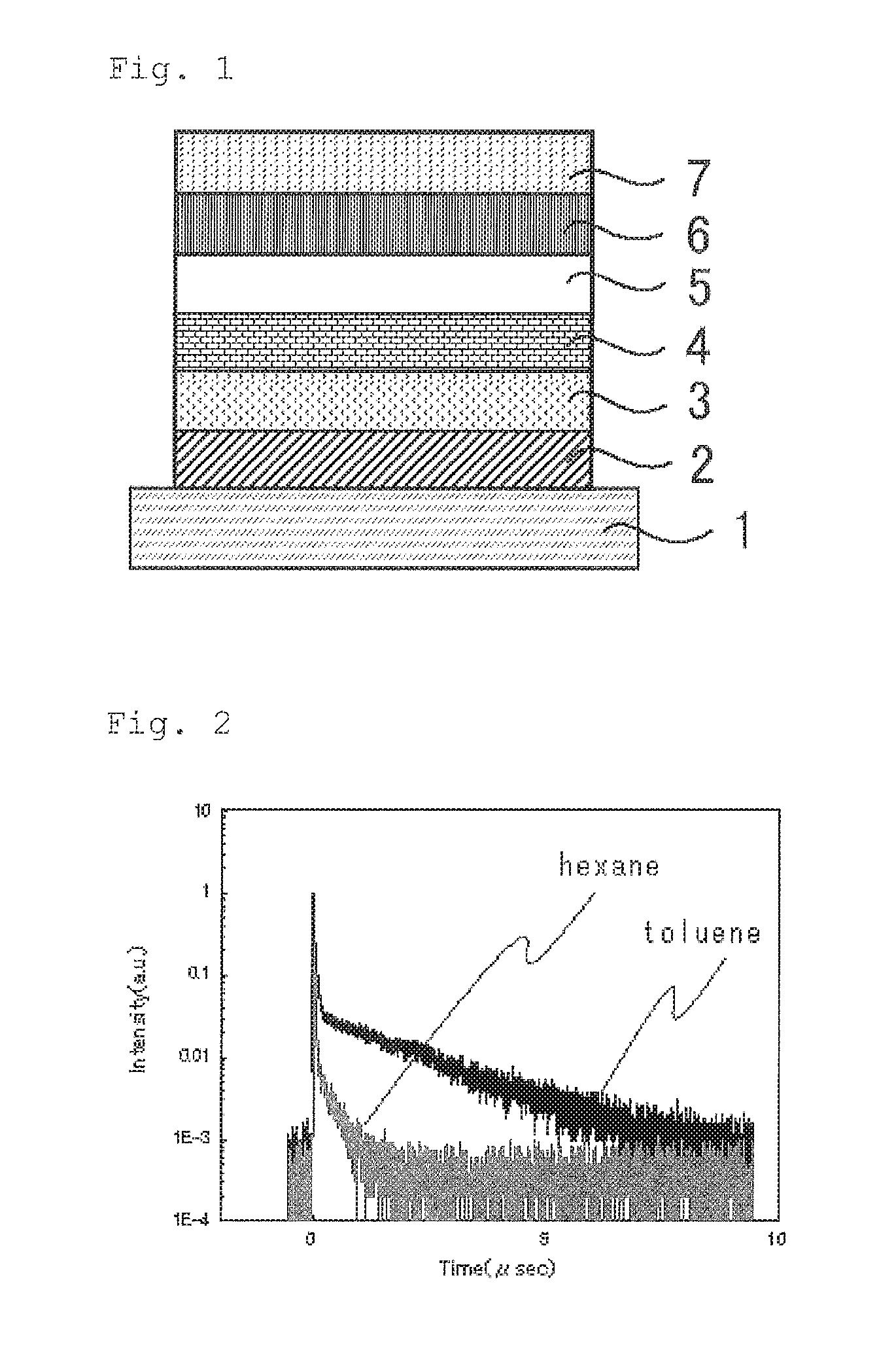 Light emitting material, delayed fluorescent emitter, organic light emitting device, and compound
