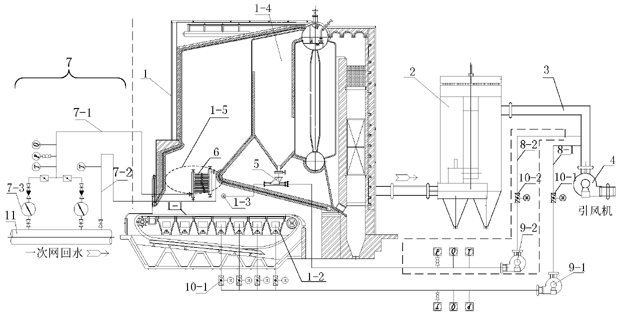 Flue gas recycling combustion system