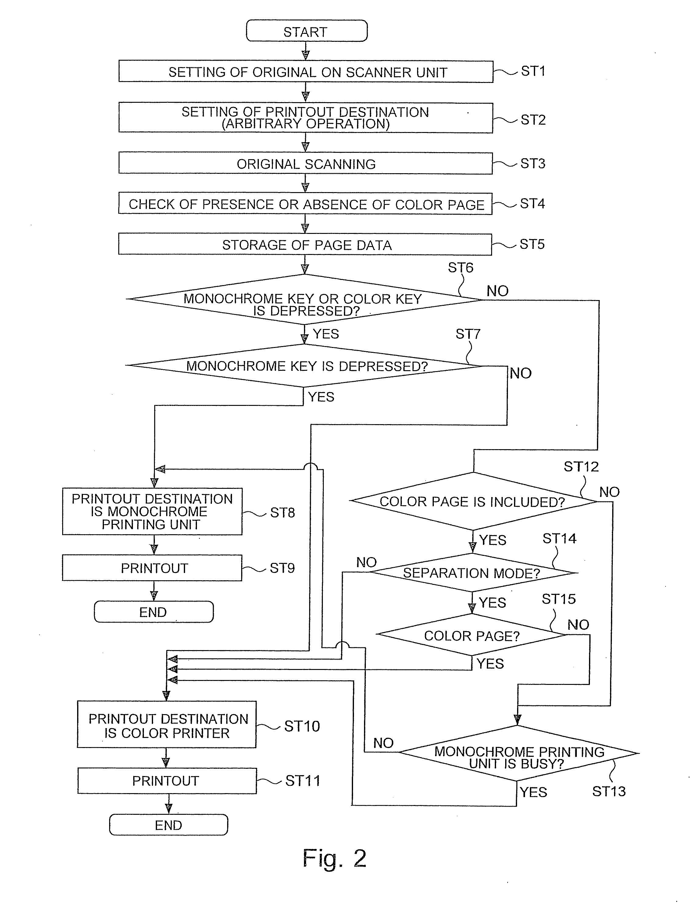 Image forming system