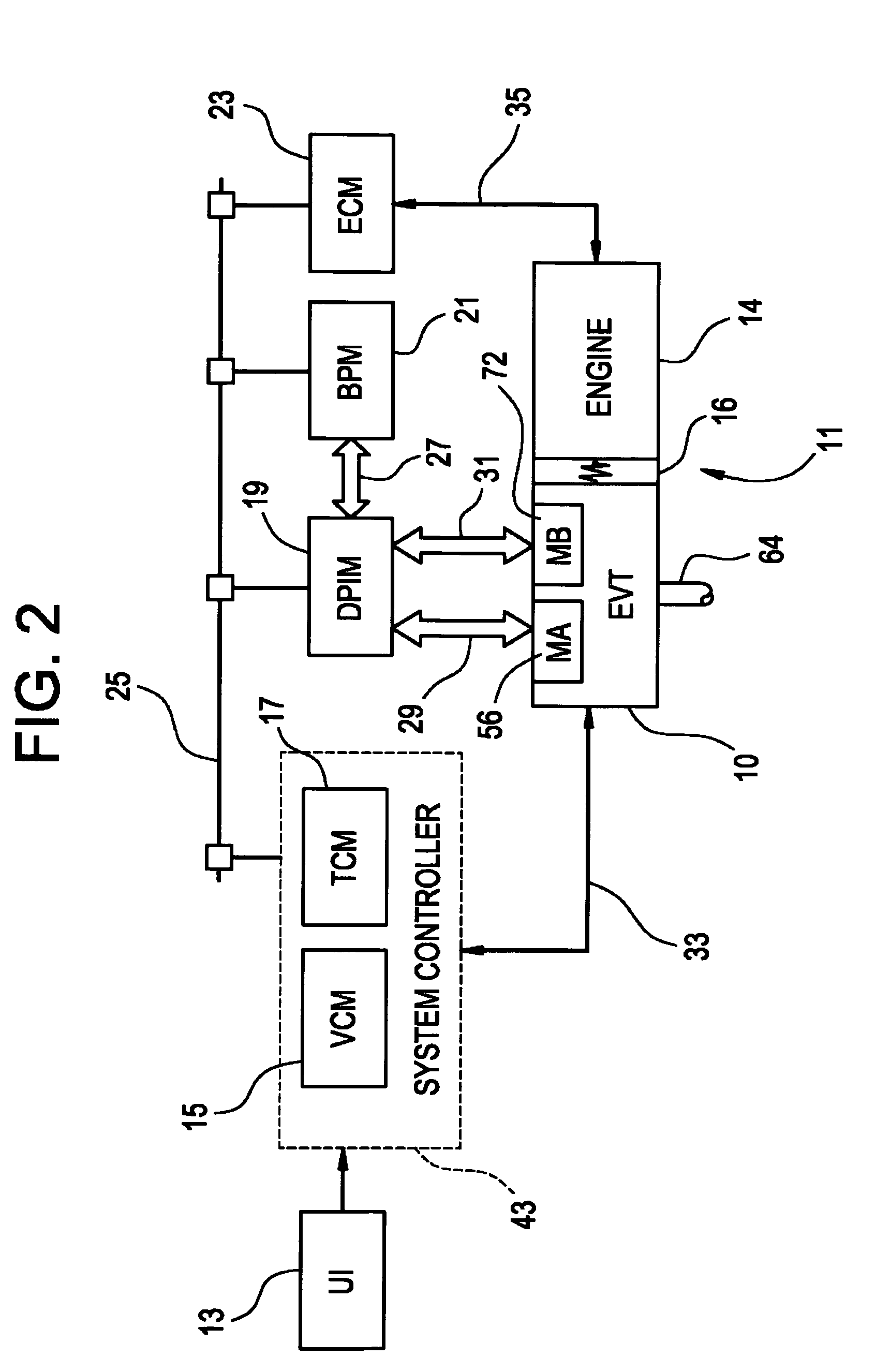 Shift through neutral control in an electrically variable transmission