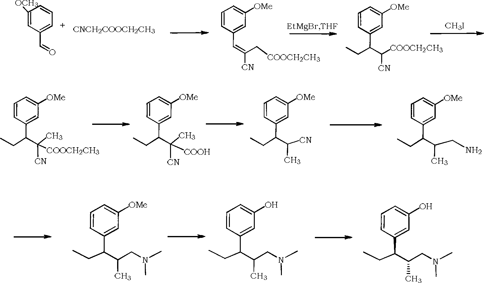 Synthesis method of tapentadol