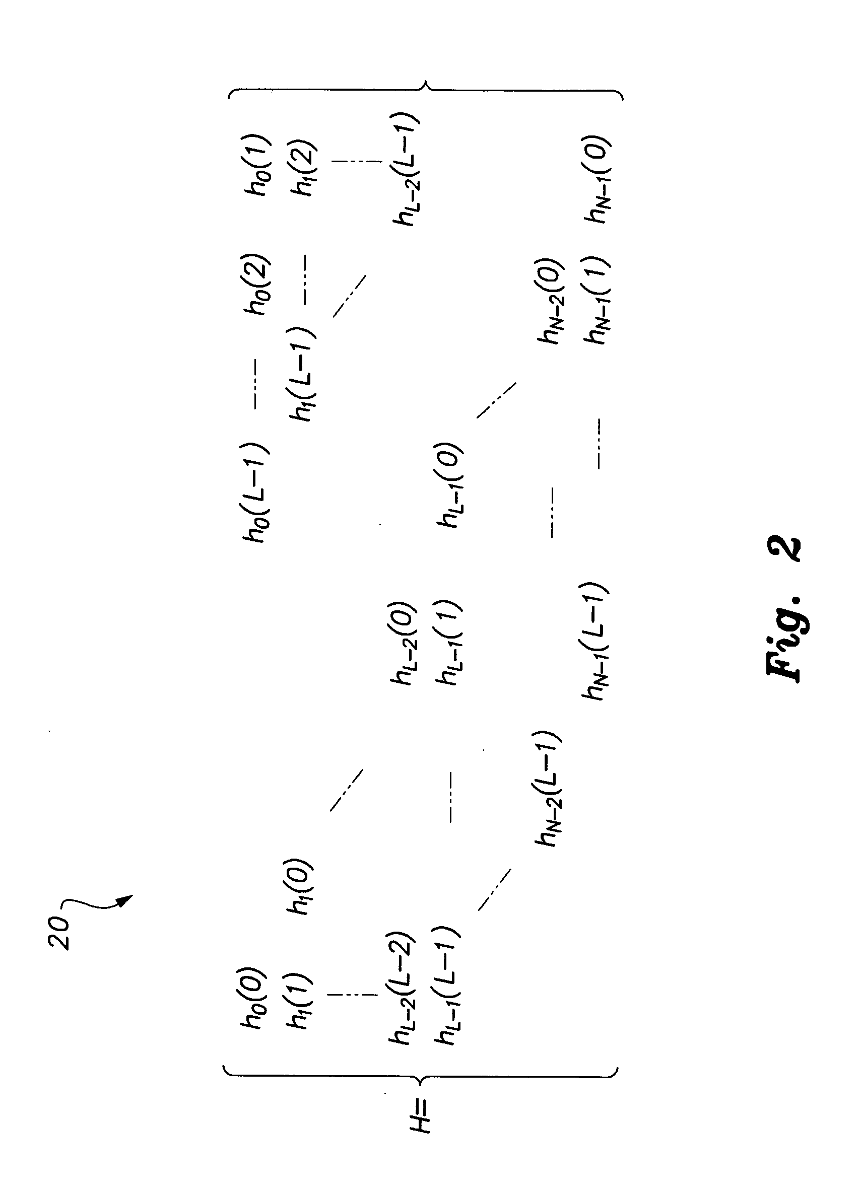 OFDM inter-carrier interference cancellation method