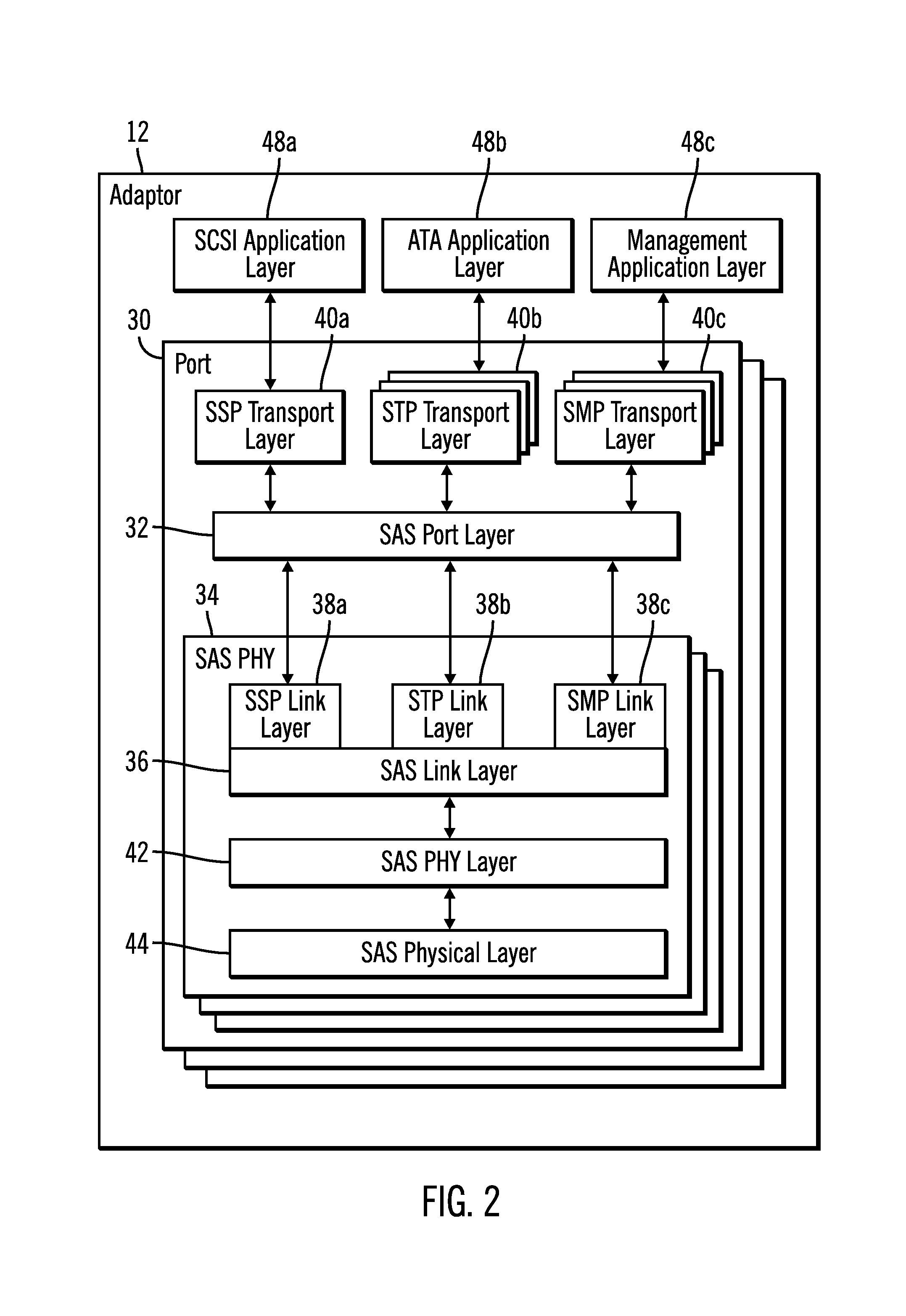 Managing transmissions between devices