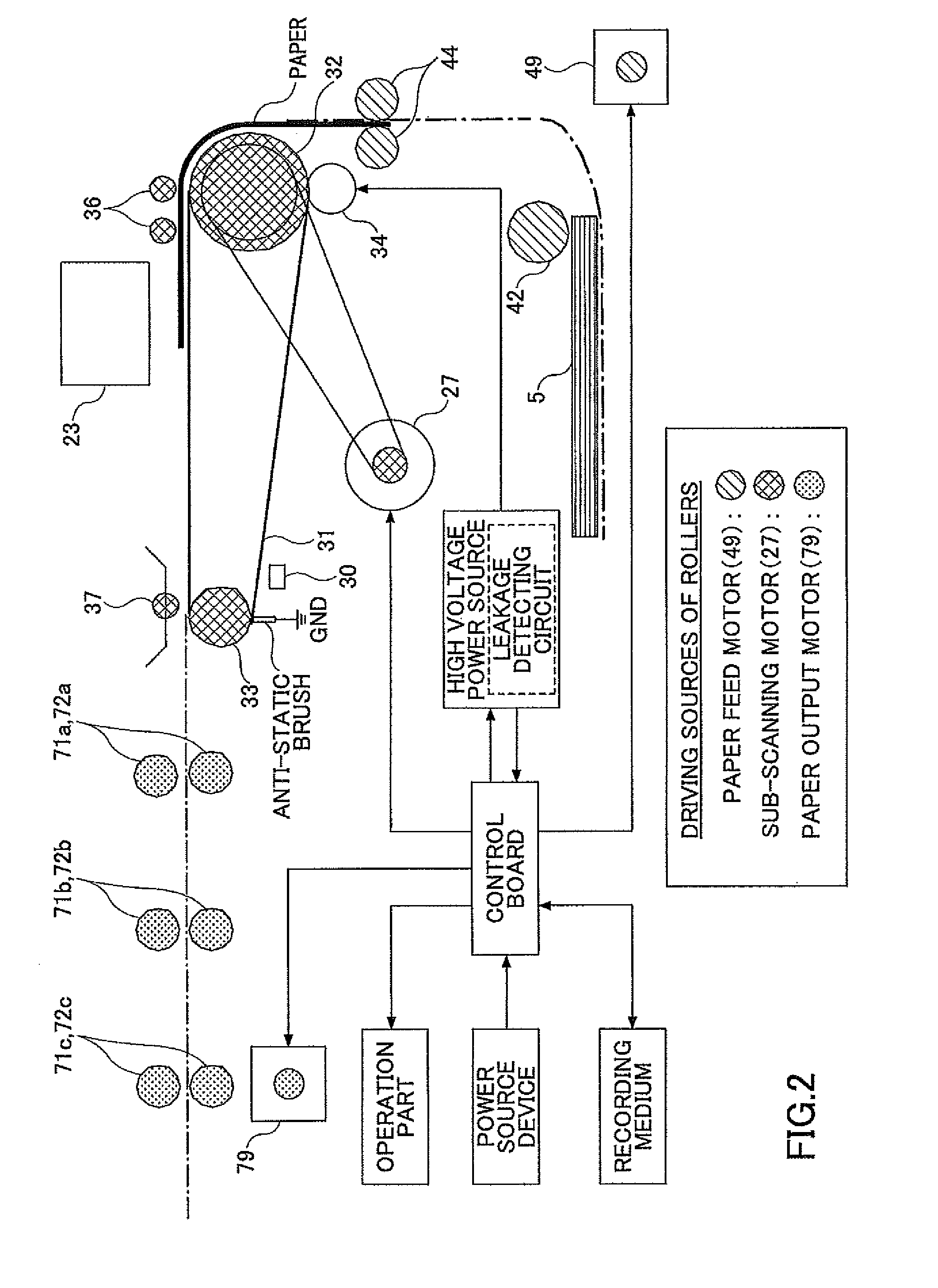 Transfer apparatus, method for preventing leakage current of the transfer apparatus, and image forming apparatus including the transfer apparatus