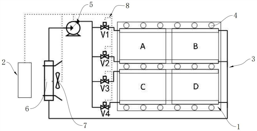 Battery thermal management system based on gravity assisted heat pipe cooling and control method